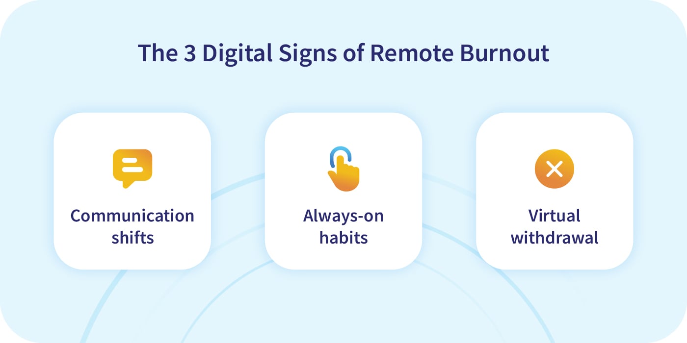 Digital_signs_remote_work_burnout