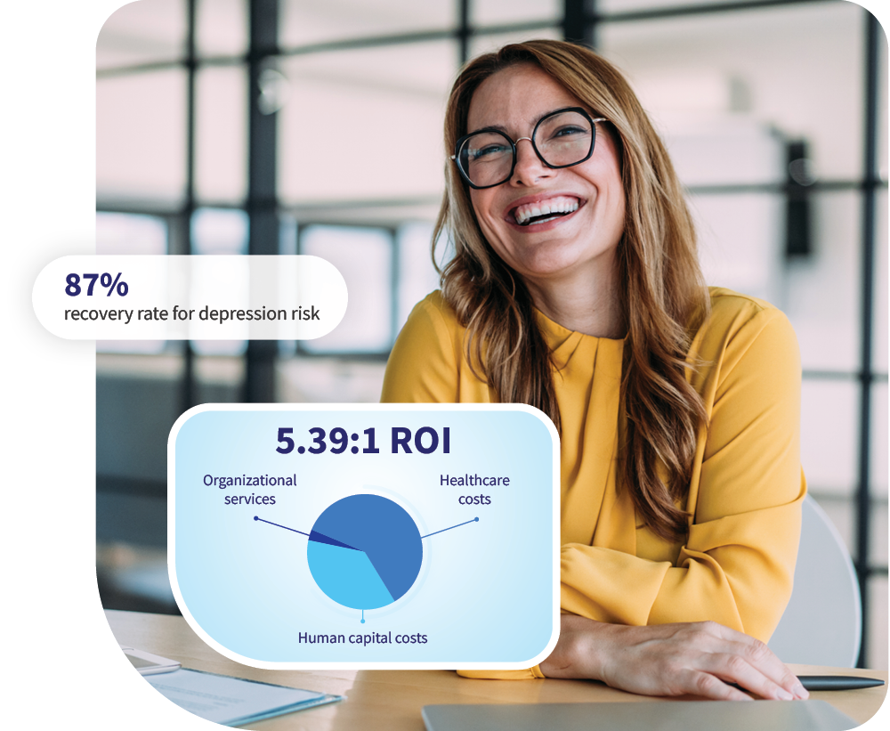 Financially sustainable-4