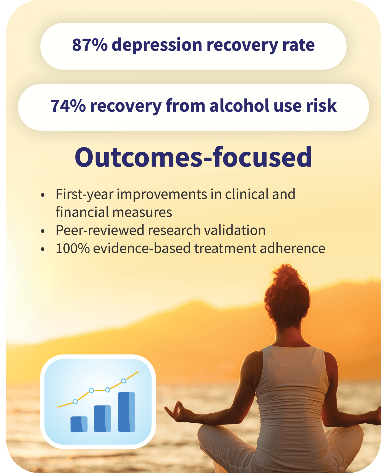 bento Outcomes Focused bento Outcomes Focused