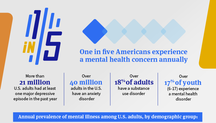 Continue the conversation